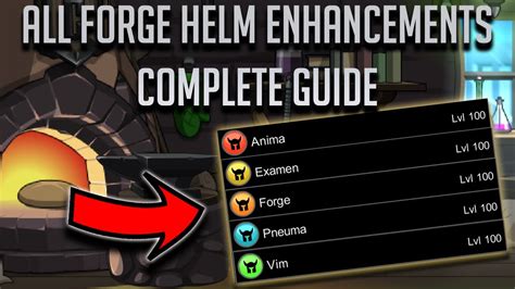 AQW Forge Enhancements Guide .